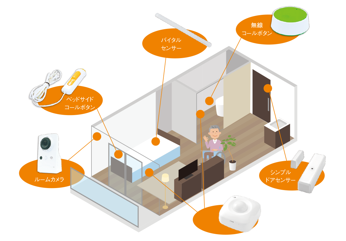 居室への設置イメージ